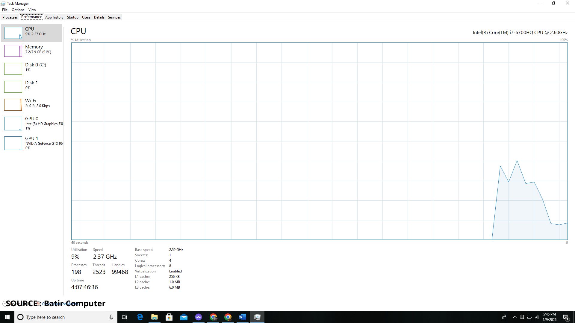 Task Manager secara Real-Time